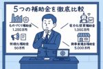 【2025年最新】設備投資？人手不足？事業課題から選べる「5つの補助金」を徹底比較