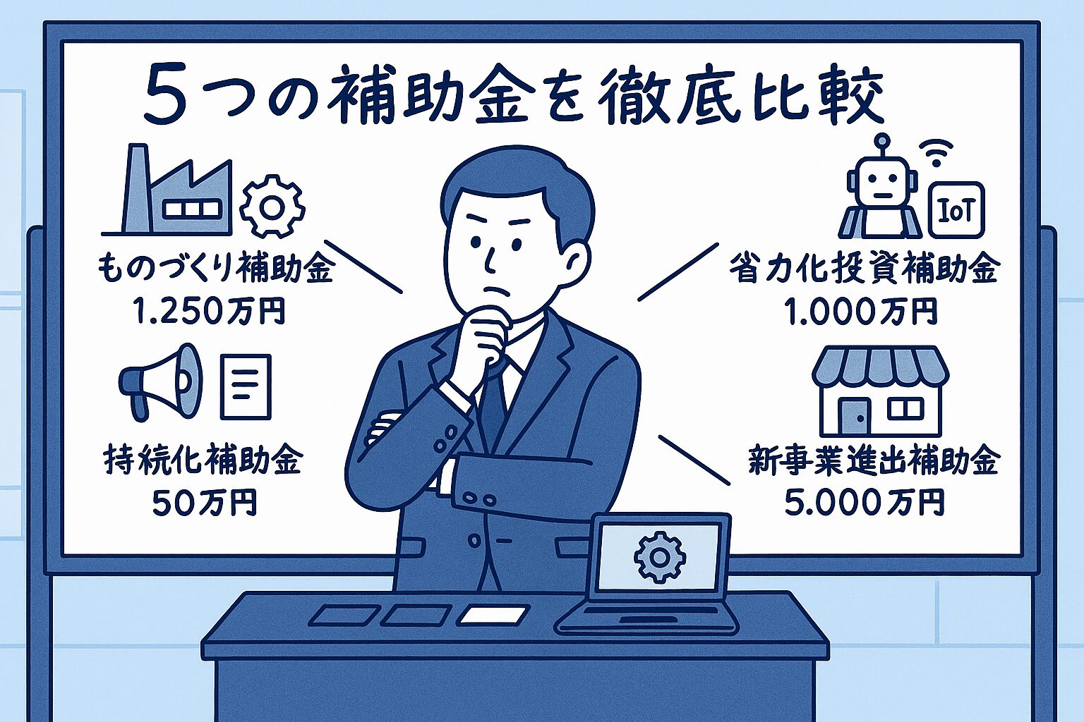 投稿についてもっと詳しく 【2025年最新】設備投資？人手不足？事業課題から選べる「5つの補助金」を徹底比較