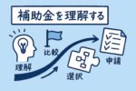 もう迷わない！ものづくり補助金 vs 省力化投資補助金。５つの違いから自社に最適な補助金を見つける方法