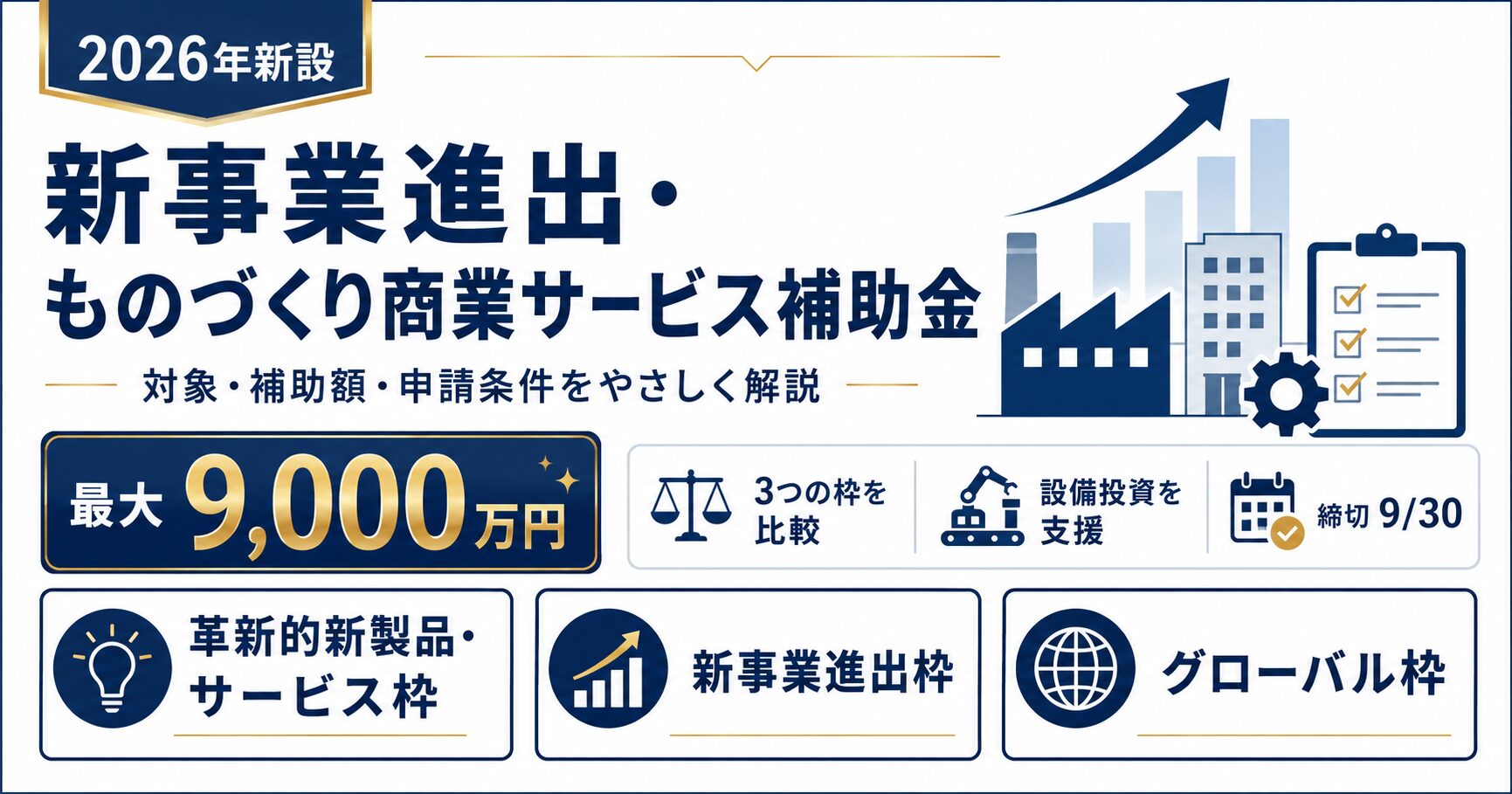 投稿についてもっと詳しく 新事業進出・ものづくり商業サービス補助金とは？ 対象・補助額・申請条件をやさしく解説
