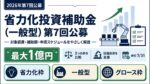 【第7回公募】省力化投資補助金（一般型）とは？ 補助額・対象経費・申請スケジュールをやさしく解説