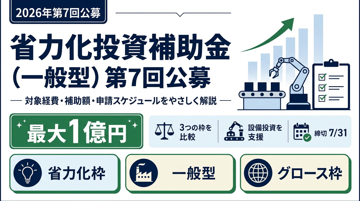 投稿についてもっと詳しく 【第7回公募】省力化投資補助金（一般型）とは？ 補助額・対象経費・申請スケジュールをやさしく解説