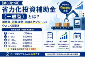 中小企業省力化投資補助金(一般型)第8回公募の解説記事のイメージ